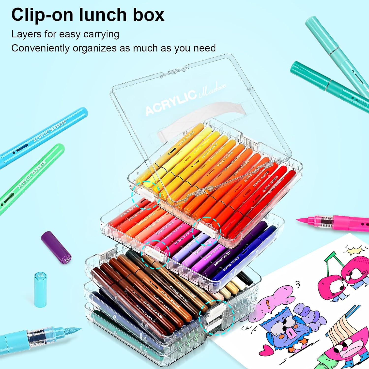 Акриловые маркеры для рисовани – обзор и цена Copic Marker Classic